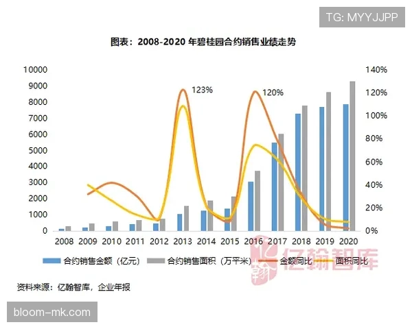 伊萨克表现稳健,成长关键因素解析助力明日之星崛起 伊萨克表现稳健,成长关键因素解析助力明日之星崛起