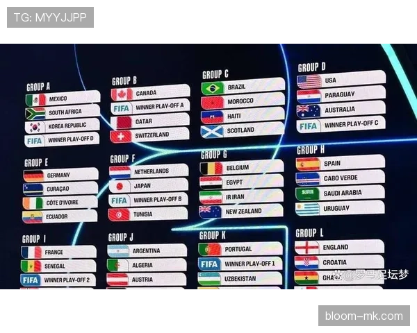2026世界杯哪些种子队存在淘汰风险